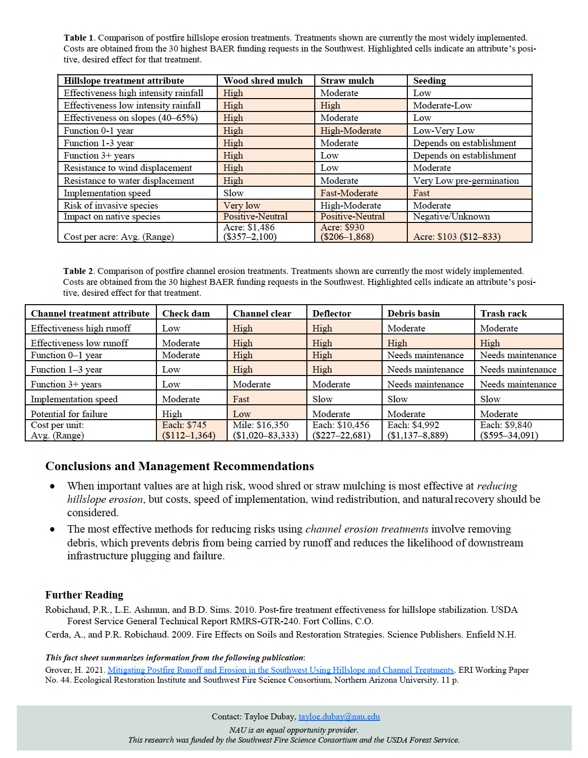 Page 2 of linked "Mitigating Postfire Runoff and Erosion in the Southwestern US" Fact Sheet